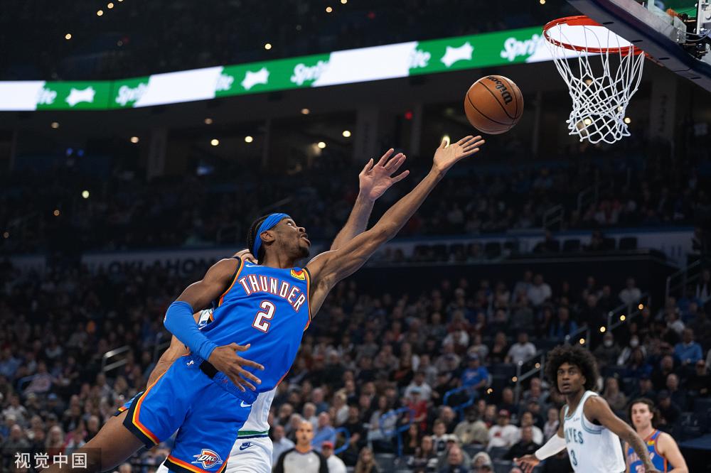 送到篮下篮 送到篮下篮